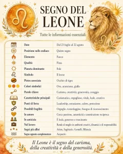 caratteristiche segno zodiacale leone