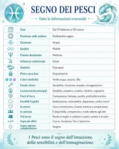 caratteristiche segno zodiacale pesci